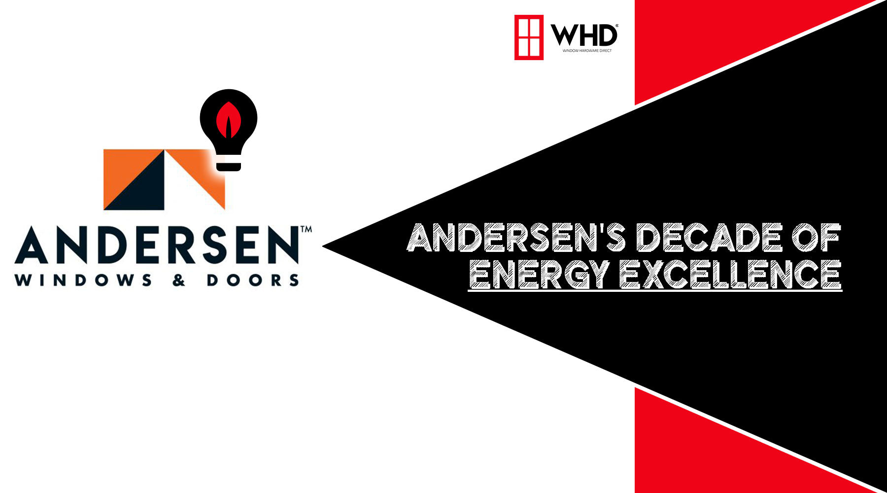 Andersen's Decade of Energy Excellence: Sustainable Innovation